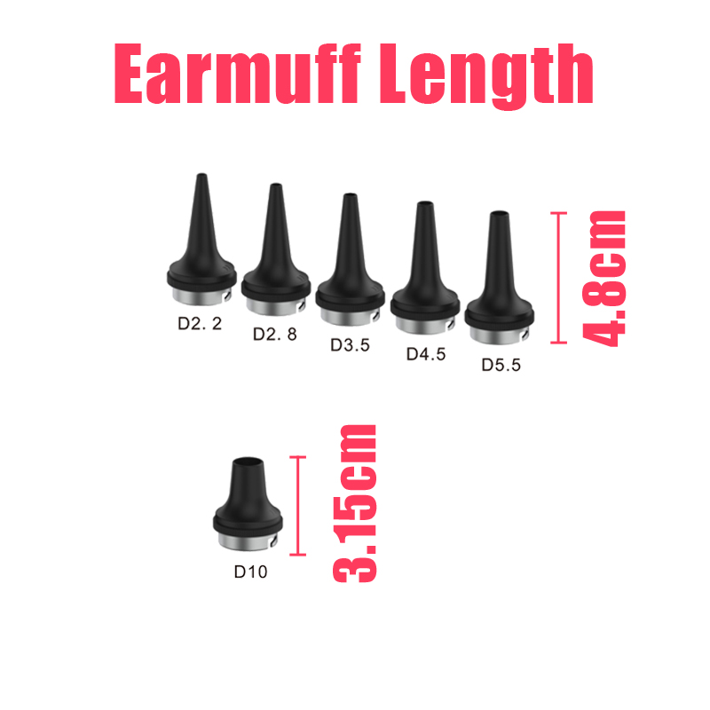 Medical Vet Animal Ear Endosco - Crocodile Clip Set review and price