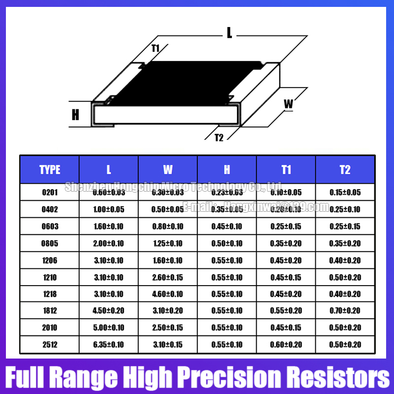 100PCS 0603 0805 1206 1210 201 - Smd Solder Paste review and price
