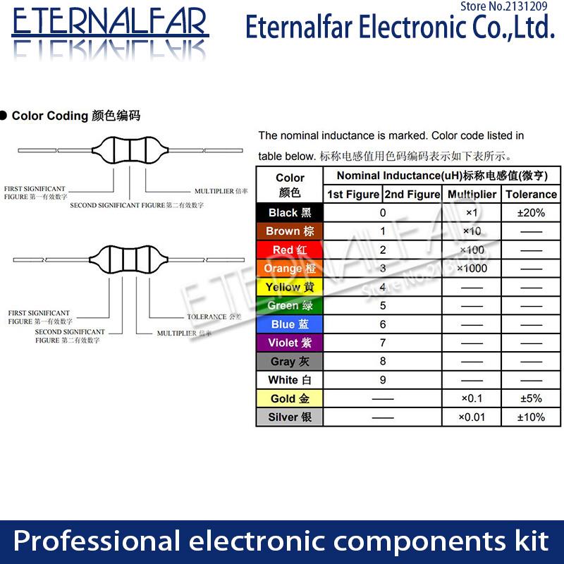 0410 1/2W 0.5W Color Ring Indu - Smd Solder Paste review and price
