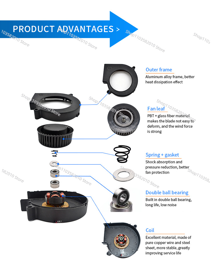 Ultra-Thin 75mm DC Centrifugal - Diy Electronics Cabinet review and price